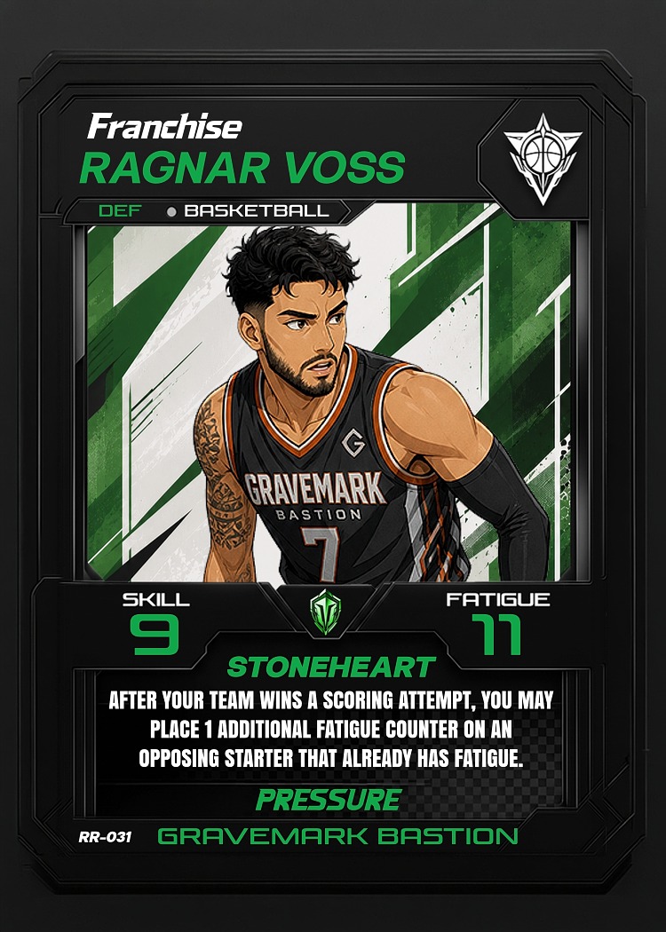 Ragnar Voss card